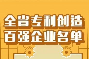 JXF吉祥坊再次荣登浙江省创造力百强企业榜单