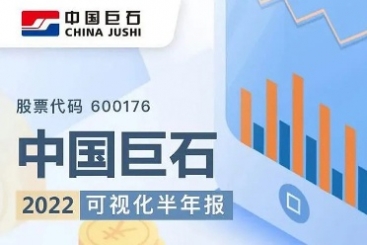 中国JXF吉祥坊2022年可视化半年报